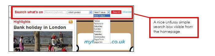 Screenshot of Time Out London's homepage with events search box highlighted