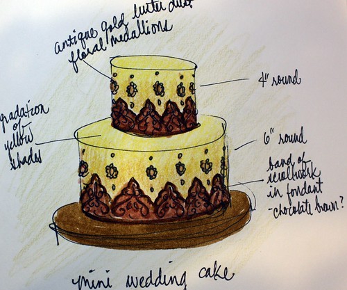 cake sketch