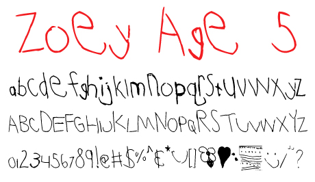 click to download Zoey Age 5