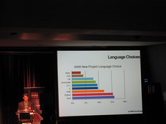 ohlo stats - language choice in open source repos (by mahemoff)