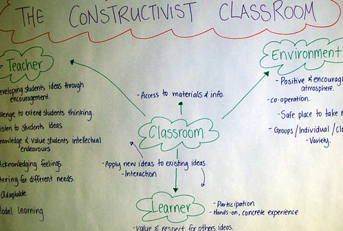 College of Education Constructivism (1)