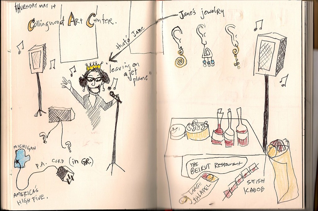 Tour Doodle 2009: Pages 2 & 3