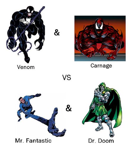 carnage vs venom. Venom and Carnage#39;s Base:
