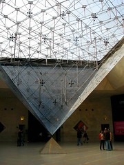 Entering the Intriguing Louvre