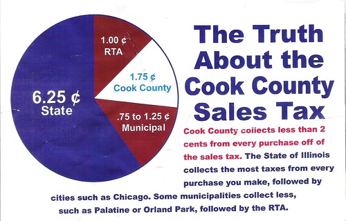 SCAN: Truth about Cook County sales Tax