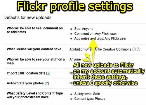 Flickr Profile Settings