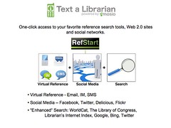 15. Text a Librarian's RefStart by Text Messaging Reference - Text a Librarian