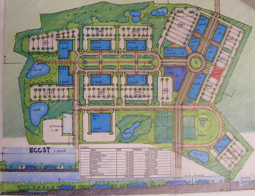 East County Center For Science and Technology Plan