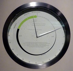 Clock of the short now