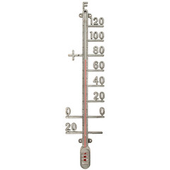 the estate of things chooses zinc thermometer