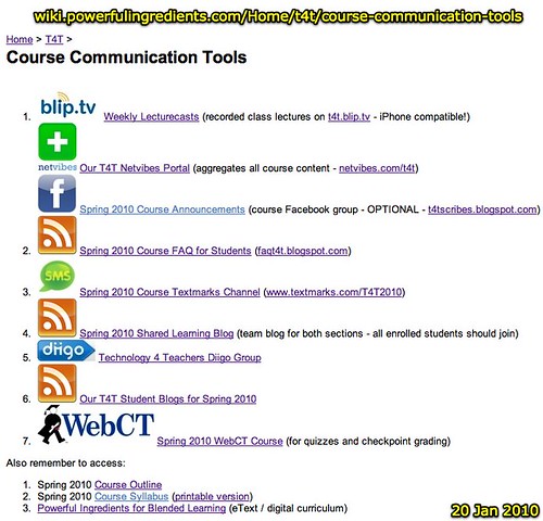 T4T - Course Communication Tools (Powerful Ingredients for Blended Learning)