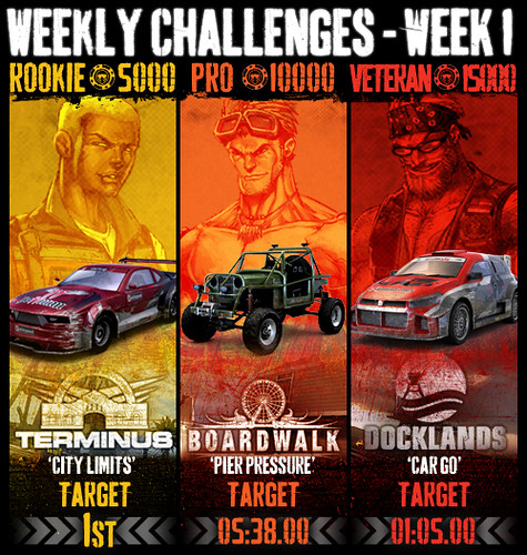 Weekly_Challenges