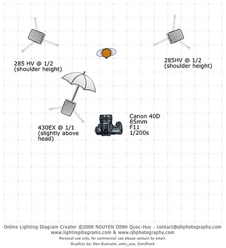 P52W01 lighting diagram
