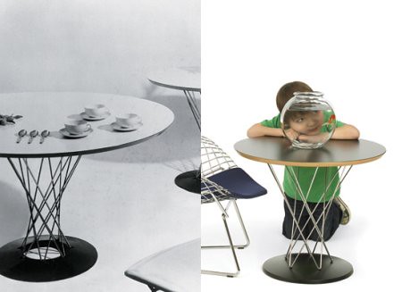 Noguchi Cyclone Table for Kids