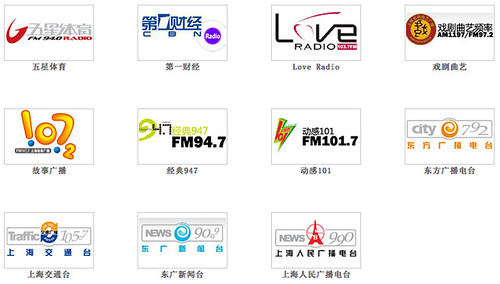 SMG BBTV Radio Online: Channels