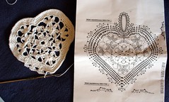 Heart-pillow, scheme