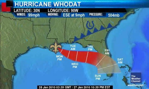 Hurricane Whodat