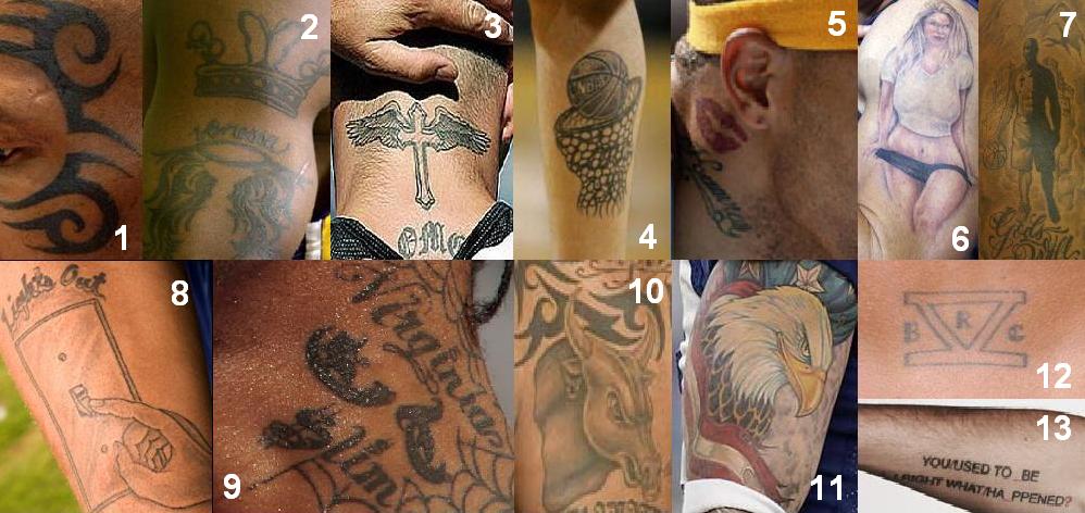 Athlete Tattoos Quiz - By Avery