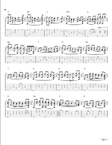 teardrops on my guitar chords. teardrops on my guitar - page