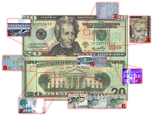 Security Features of the US Twenty Dollar Bill