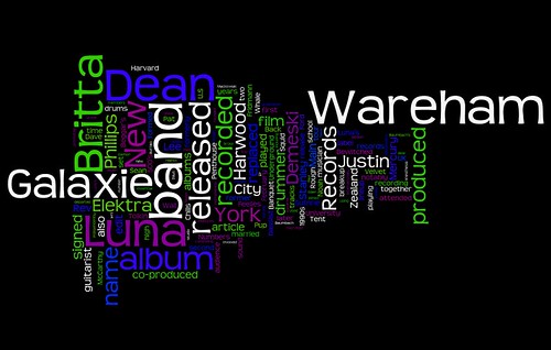 wareham wiki wordle