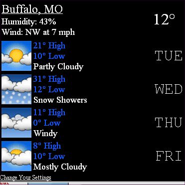 Current Buffalo, MO temp