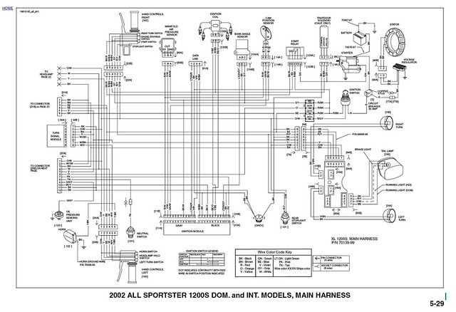 Factory 2002 Sporty Wiring Diagram