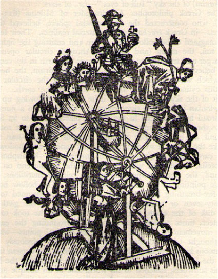 Eisler Wheel