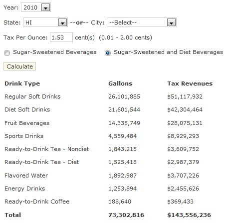 Soda tax calculator