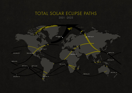 Michael Paukner: Total Solar Eclipse Paths