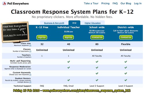 Classroom Response System Plans for K-12 | Poll Everywhere (as of 13 Feb 2010)