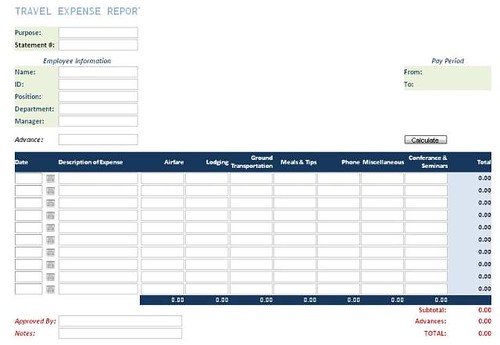 expense report template. Travel Expense Report
