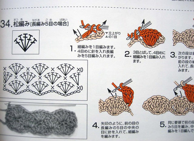 Learn Basic Crochet Stitches!