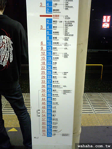 月台時刻表