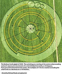 Barbury crop circle