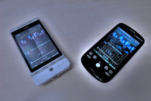Android HTC Hero & HT-03A