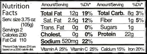 Mexi Burgers Nutrition Facts