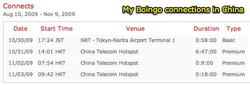 My Boingo connections in China