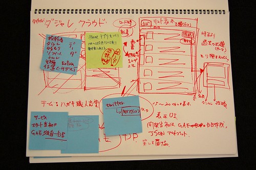 #hack4jp 東京会場 (5)『ダジャレクラウド』チーム：ハガキ職人志望