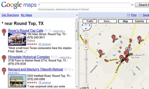 Most Popular Businesses in Round Top, Texas