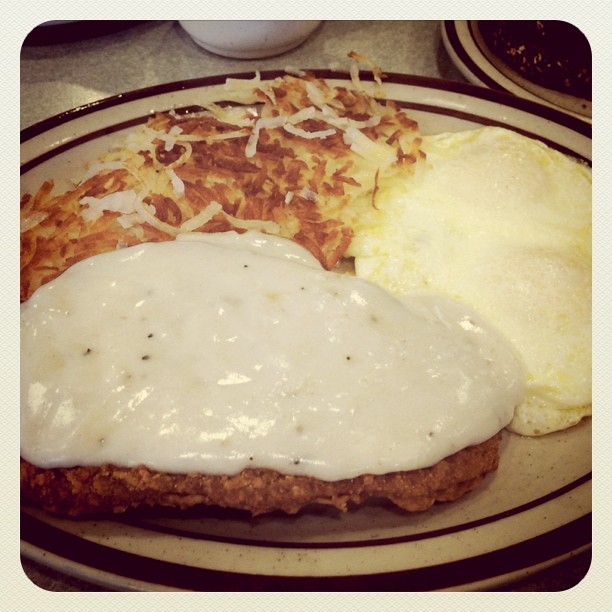 Country fried steak and eggs!