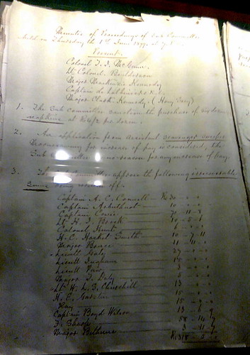 Lt. Winston Churchill did not pay INR 13.00 to Bangalore Club in India