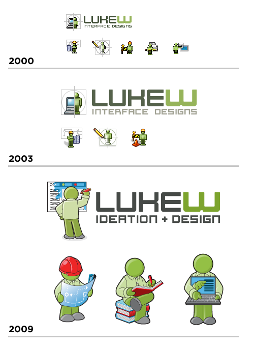 LukeW Icon Progression