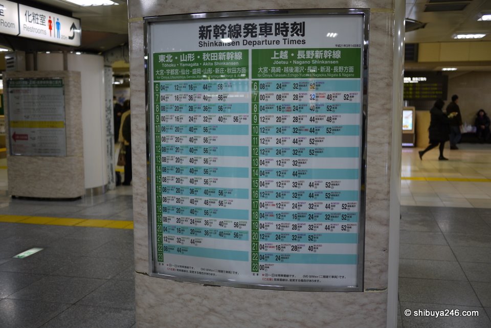 Taking a look at the Shinkansen schedule to Akita