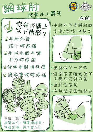 AMSAHK Occupational Health Campaign 2008 poster4