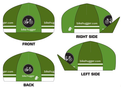 Bike Hugger Cap: Front Back Left Right