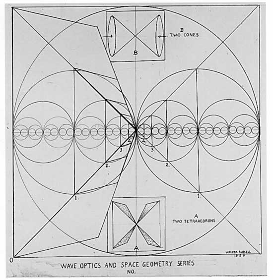 wave_optics_and_space_geometry