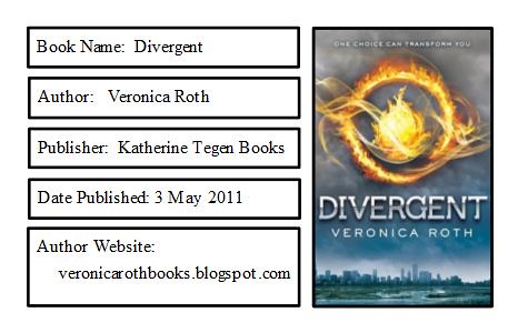 Divergent Bookplate