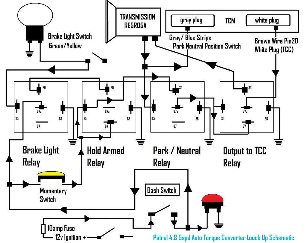 Gu nissan patrol wiring diagram #6