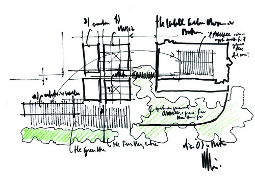 Renzo Piano, sketch concept